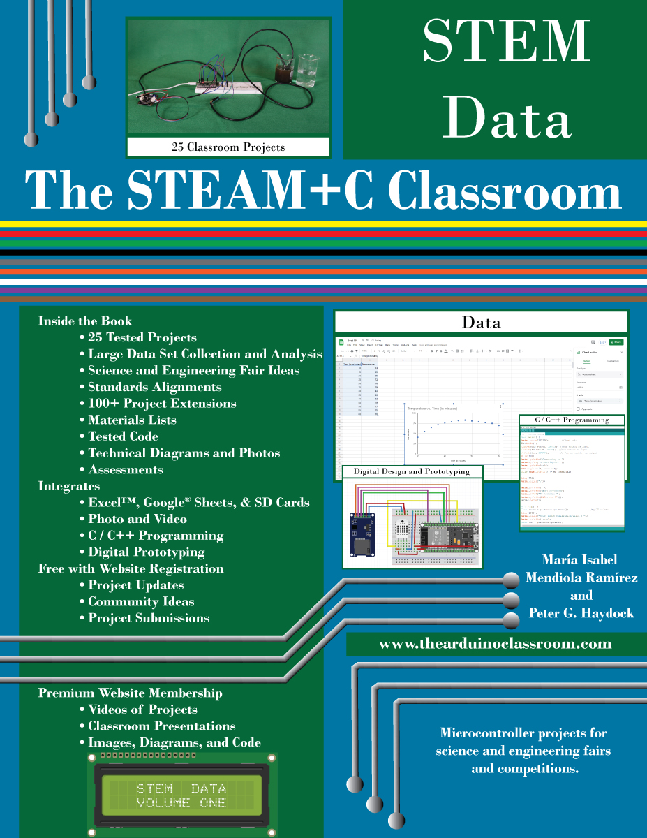 STEM Data